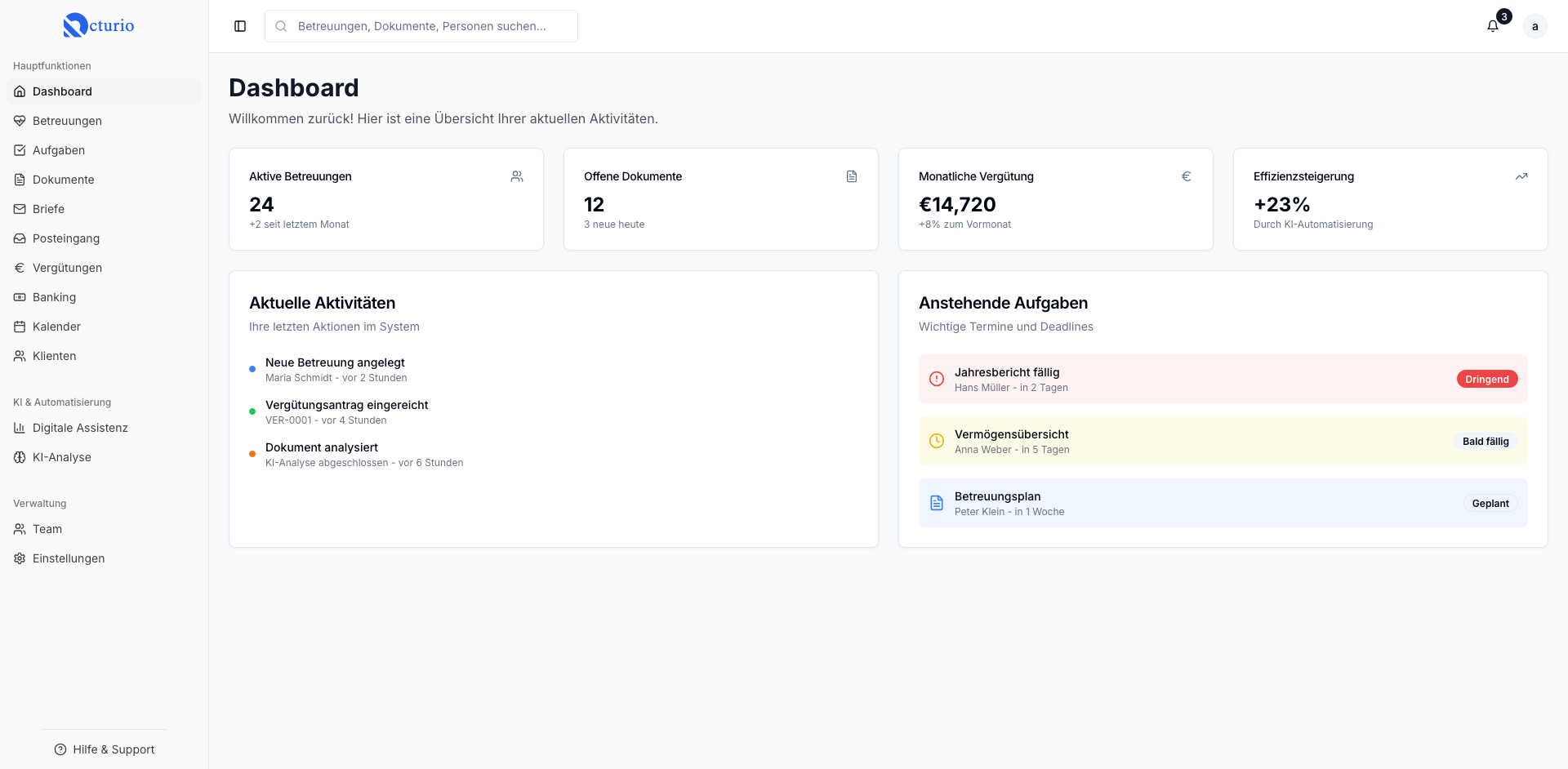 Acturio Dashboard - Übersicht über aktive Betreuungen, Dokumente und Effizienzsteigerung